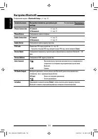 Страница 54