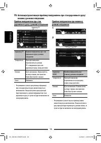 Страница 92