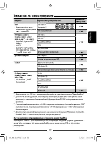 Страница 95