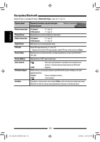 Страница 130