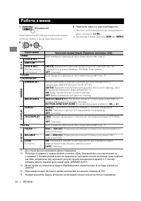 Страница 104