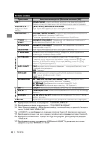 Страница 106