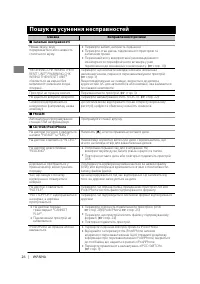 Страница 110