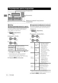 Страница 46