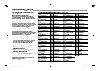 Страница 52