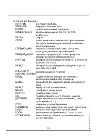 Страница 19