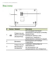 Страница 14