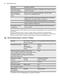 Страница 22