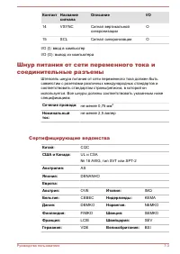 Страница 154