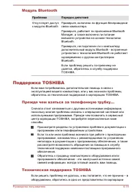 Страница 150