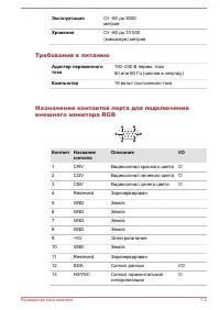 Страница 153