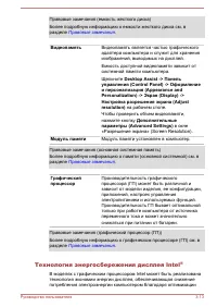 Страница 55