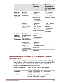 Страница 58