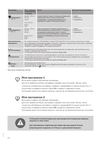Страница 24