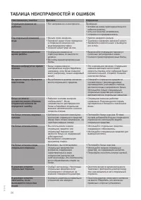 Страница 36
