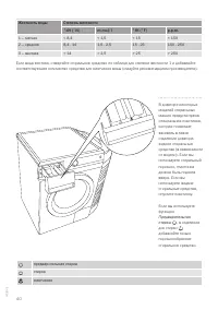 Страница 40