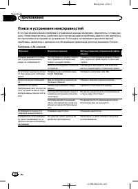 Страница 124