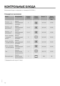 Страница 52