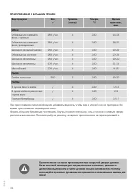 Страница 34