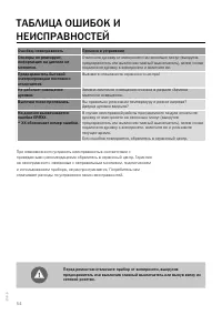 Страница 54