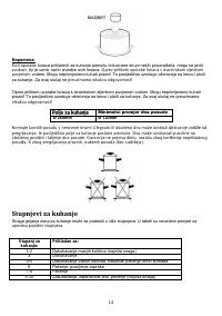Страница 14