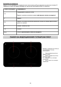 Страница 81