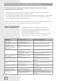 Страница 36