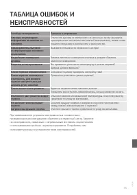 Страница 55
