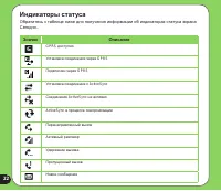 Страница 22