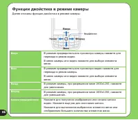 Страница 86