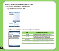 Страница 40