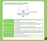 Страница 85