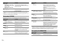 Страница 104