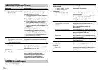 Страница 104