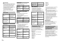 Страница 128