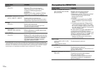 Страница 122
