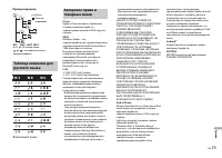 Страница 129