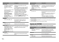 Страница 102