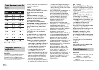 Страница 112