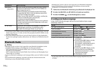 Страница 126