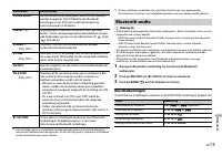 Страница 155