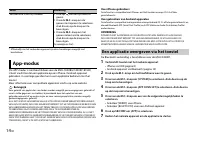Страница 156