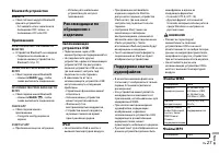 Страница 197
