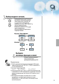 Страница 33