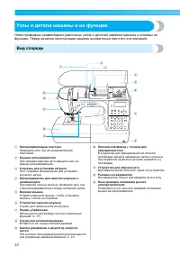 Страница 12
