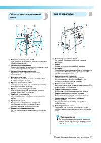 Страница 13