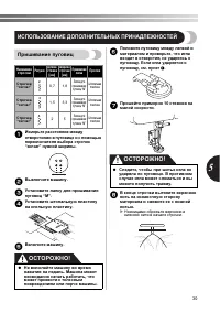 Страница 31