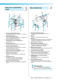 Страница 13