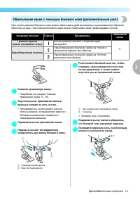 Страница 67