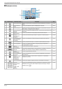 Страница 126